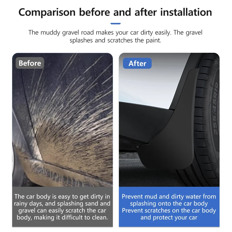 Tesla Fender Mud Flaps Mud Guards for Model Y to Model 3 to Highland car mud flaps