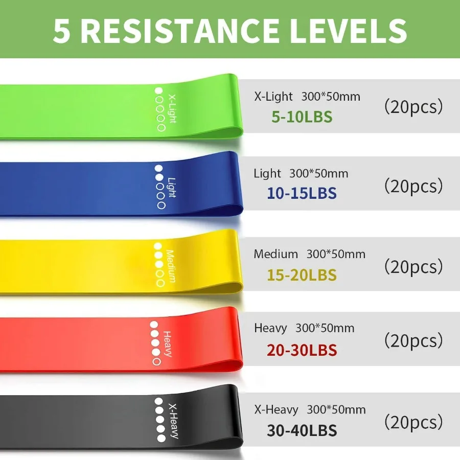 100 PCS Bulk Resistance Bands, Loop Exercise Bands Set for Gym Members Sports Class Students Gift, 5 Pieces Each Set with Storag