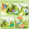 Baby Kitchen Toy Plastic Dish Wash Sink Electric Dishwasher Playing Pretend Role Play Housework Early Educational Toys For Child 4