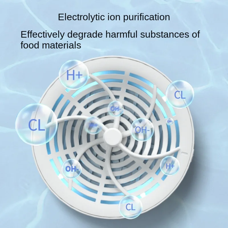 Household Waterproof Sterilizing Fruit and Vegetable Sterilizer Baby Bottle and Dish Cleaning Purifier Neuk Machine 3
