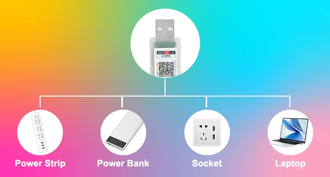 Bluetooth LED Strip Lights RGB LED String 20m 10m 5m DIY Smart IC APP Remote Fairy Lights Garden Party Christmas Wedding Decor