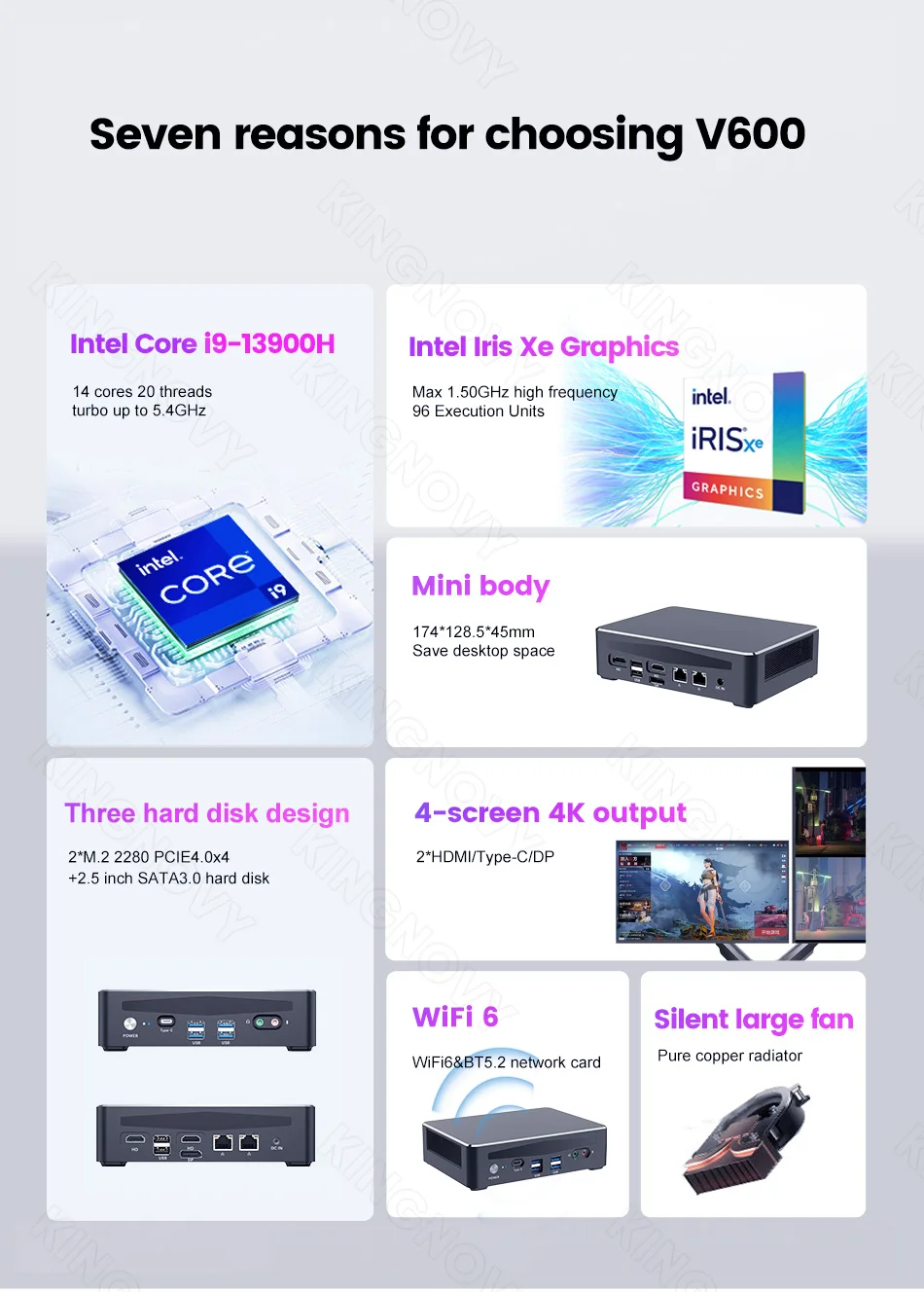 KingNovy 13th Gen Mini Gaming PC - I9 13900H/I7 13700H, Thunderbolt 4, DDR5/DDR4, NVME 2, 2.5G LAN, Intel Gamer Computer, 4K, WiFi6 Description Image.This Product Can Be Found With The Tag Names Barebone Mini PC, Computer Office, Topton hot pc