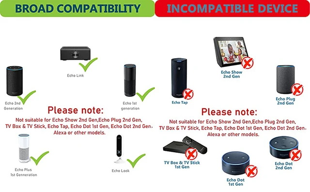 gen echo echo generacion