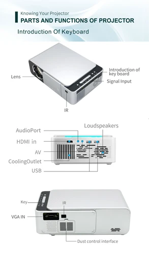 휴대용 풀 HD LED 프로젝터, 안드로이드 와이파이 프로젝터, 3D 홈 시어터, T6, 2K, 4K, 4000 루멘, 720p 4