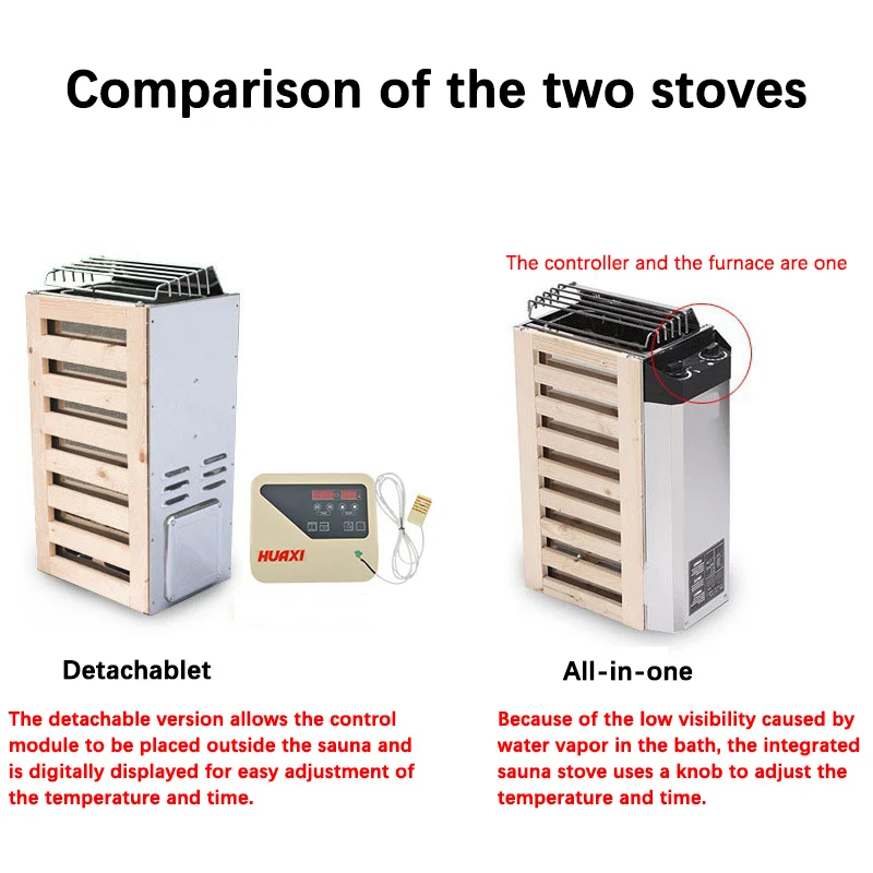 3KW/3.6KW Sauna Heater 220V Sauna Steam Generator Home Use Heating Furnace Room Dry Equipment Internal Control External Stove 3