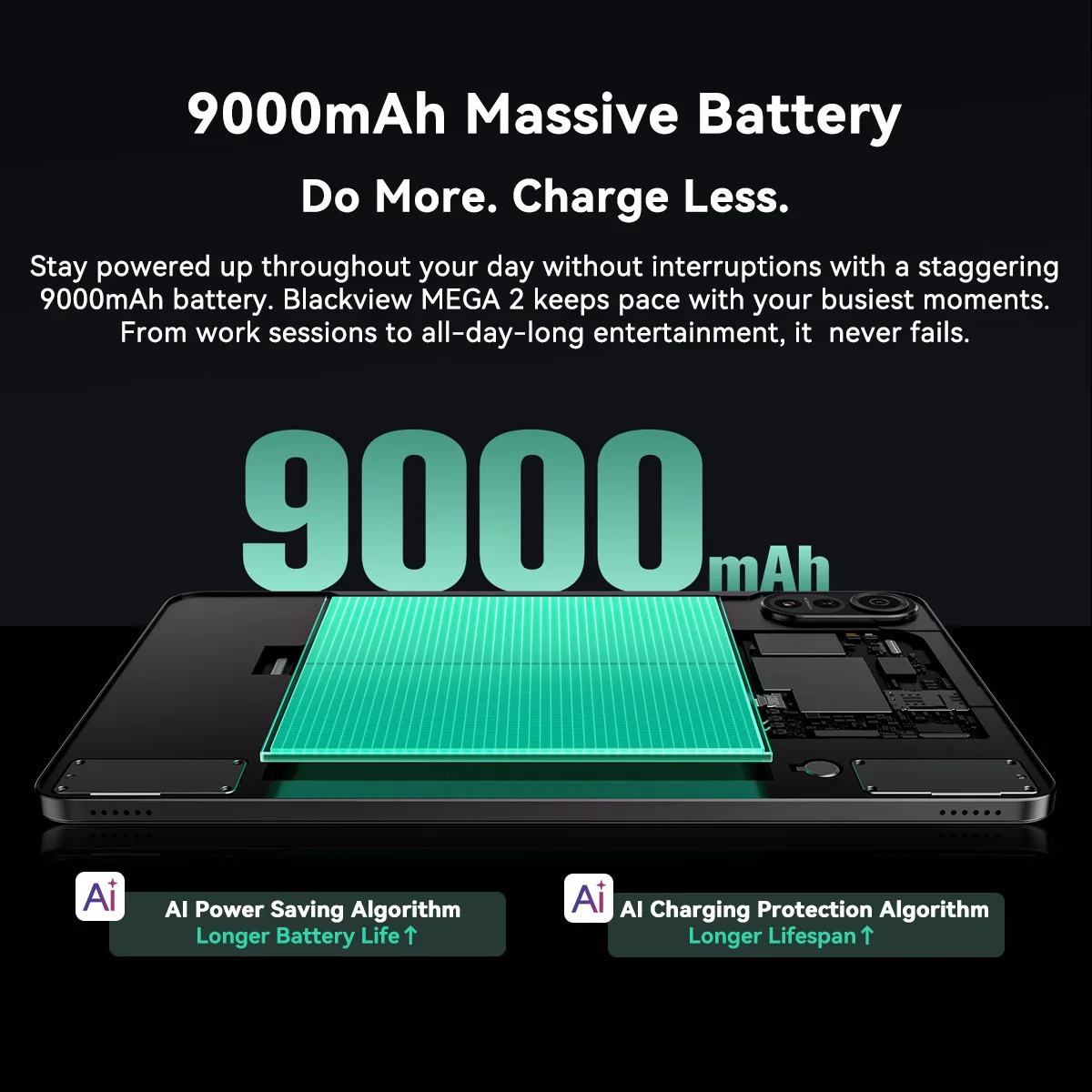 Blackview MEGA 2 Tablet PC SET, 12" 2.5K Display, Android 15 8GB +256GB, 9000mAh, With Bluetooth Keyboard, Mouse, Stylus