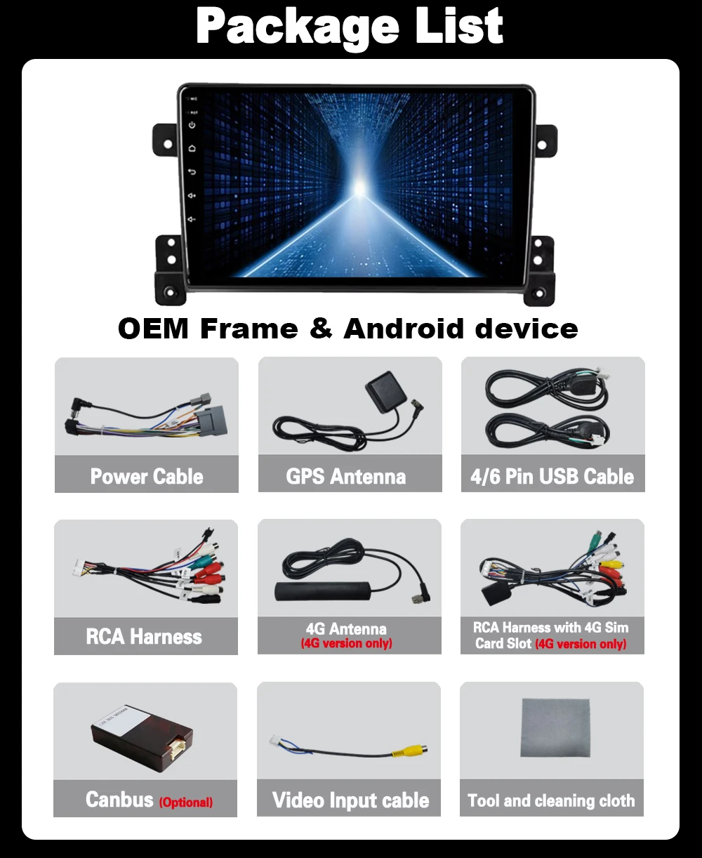 Product Detail