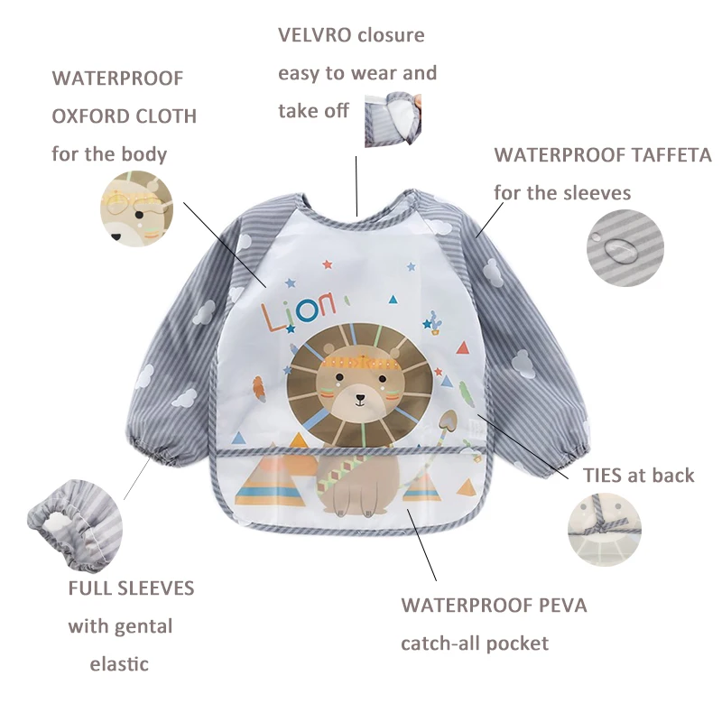 Рисунок 3 - Водонепроницаемая ткань Оксфорд