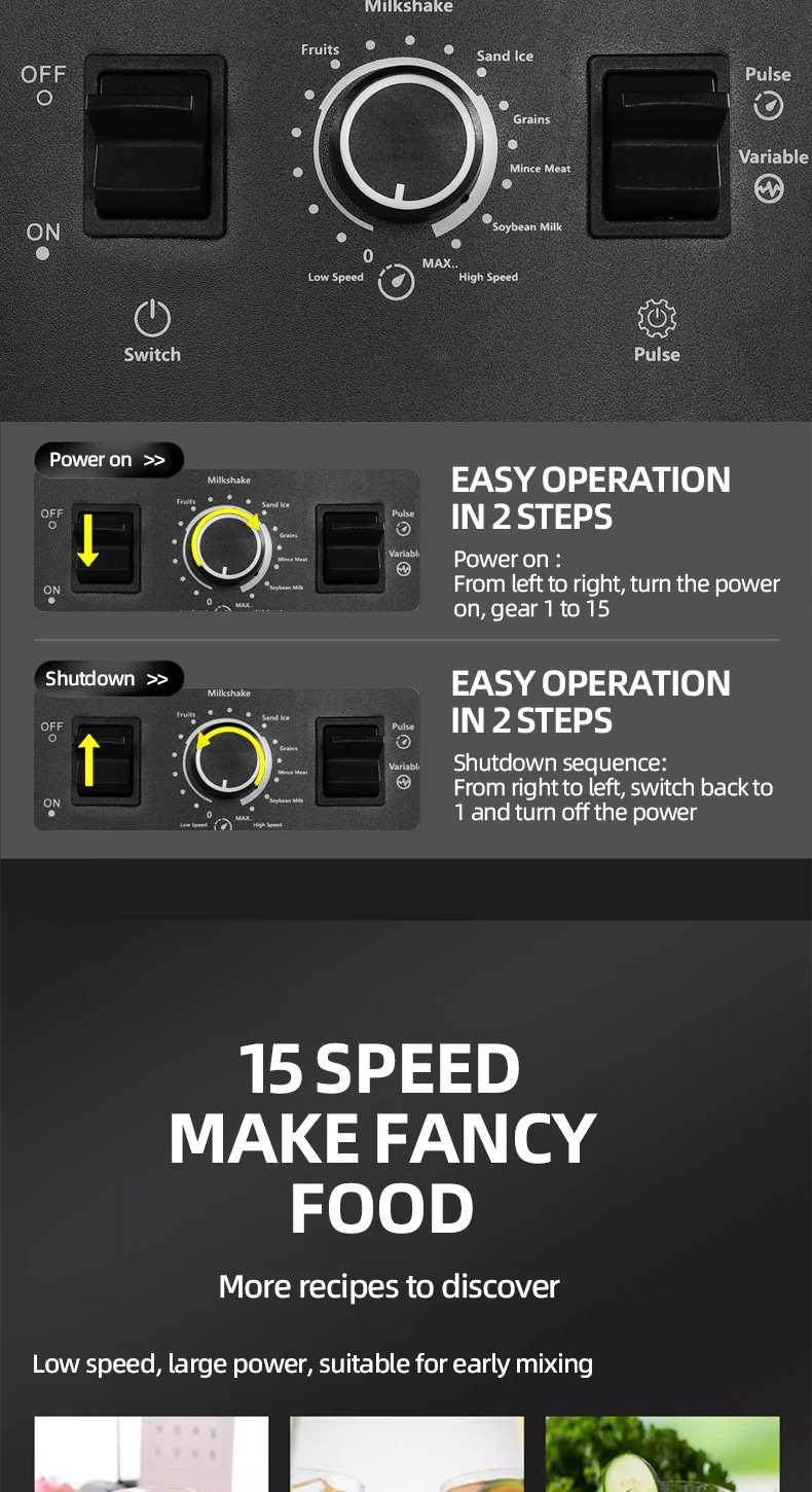 Multifunktionaler Mixer mit Funktionen zum Entsaften, Zubereiten von Shakes und Zerkleinern von Zutaten.