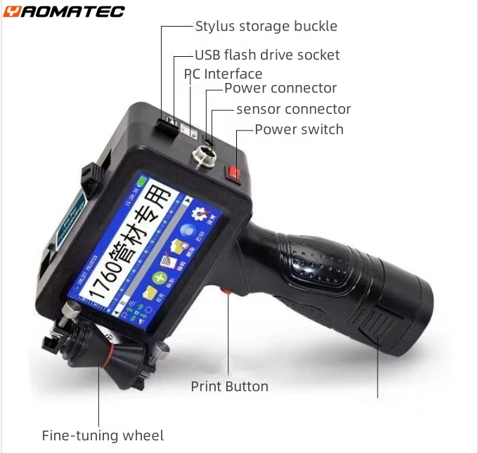 tube printer printing gun QR Bar code number logo expiry date label mask hand je