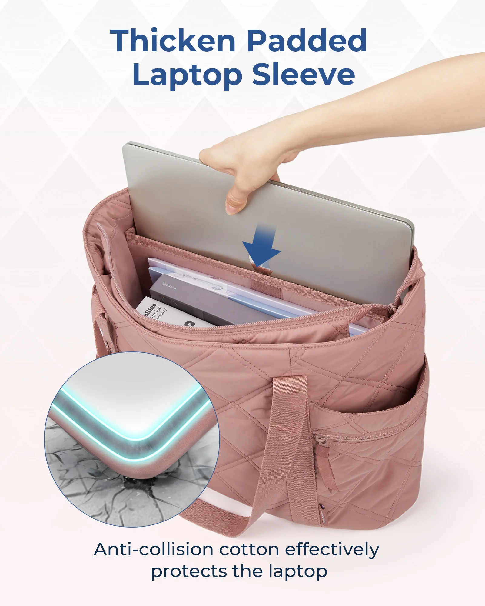 Outplea Puffer Borsa Tote Donna, Grande Borsa Shopper a Mano Trapuntata Morbida e Imbottita con Cerniera, Leggera Borsa a Tracolla per Lavoro Ufficio Viaggi Shopping Scuola, Bianco-Viola