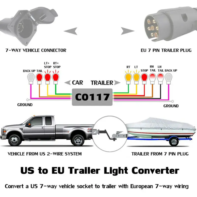 USA To EU Trailer Light Converter US Vehicle 7-Pole RV Blade Socket To European Round Plug trailer plug adapter