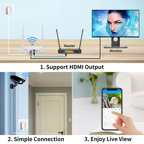 미니 비디오 레코더, 내장 마이크, 사람 얼굴 감지, CCTV 보안 카메라, TF 카드 포함, 와이파이 NVR HD, 3MP, 8CH, 4CH, 5MP, H.265 +, 신제품 3