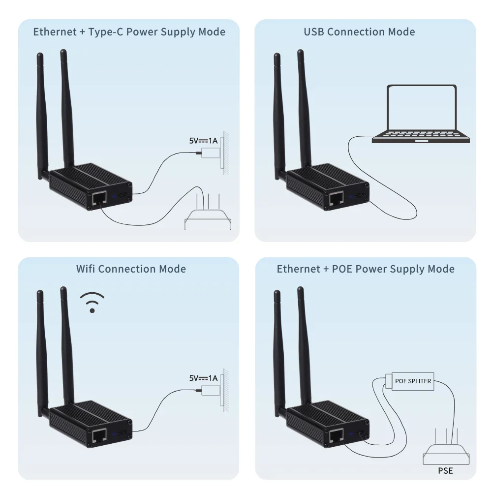 HamGeek POE Zigbee 3.0 Coordinator Routeur WiFi Zigbee Gateway pour CC2652P Module Zigbee2mqtt Noir HamGeek POE Zigbee 3.0 Coordinator Routeur WiFi Zigbee Gateway pour CC2652P Module Zigbee2mqtt Noir