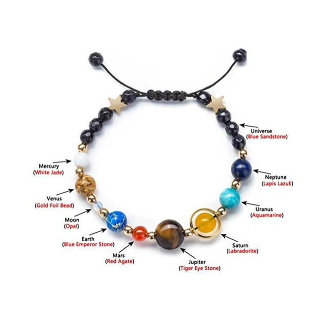 Universe Galaxy the Nine Planets Solar System Blue Sandstone Healing  Bracelet | eBay