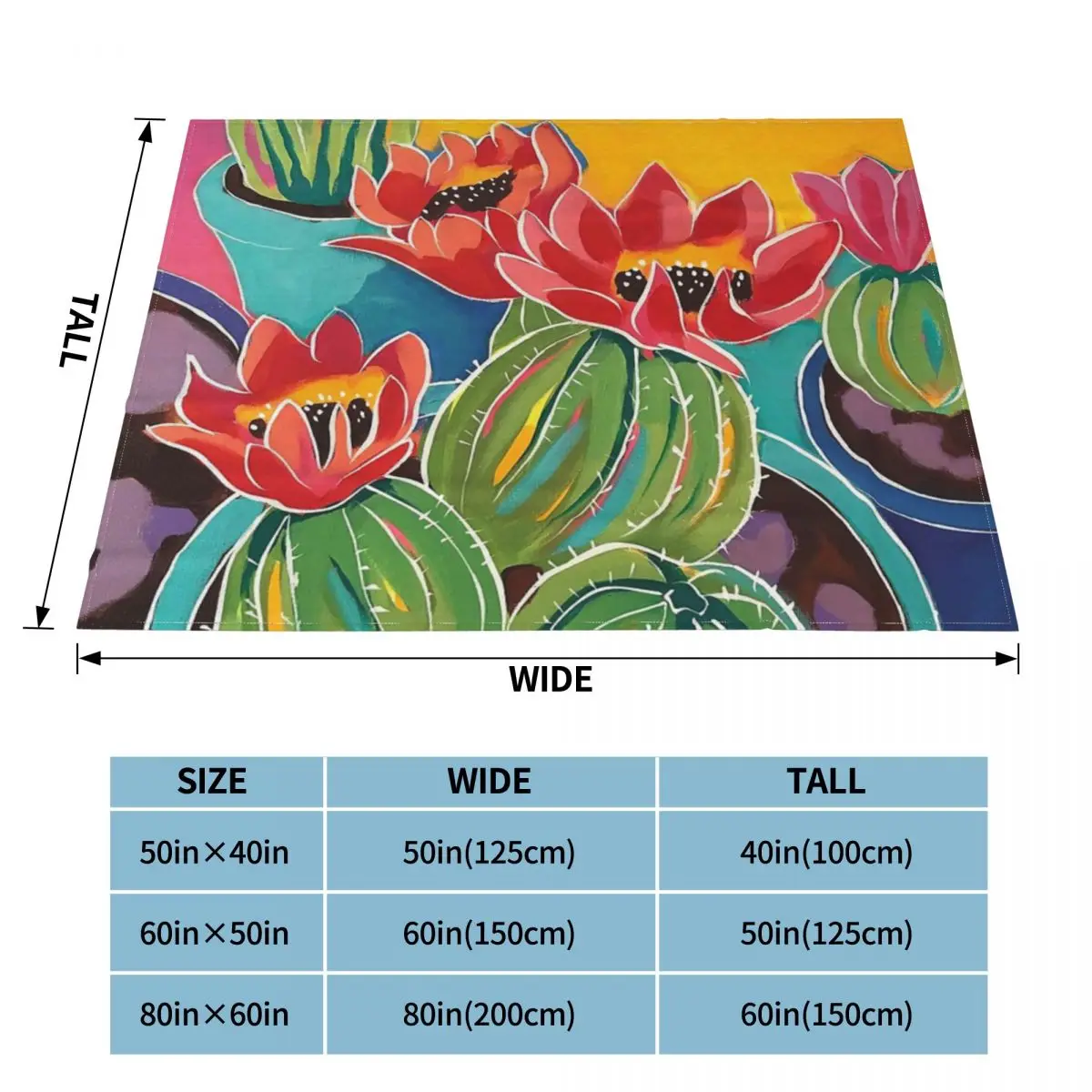 ȭ�п� ���� �� ��� ħ�뺸 ħ��, ���� ���� ħ��, ħ��,  ���