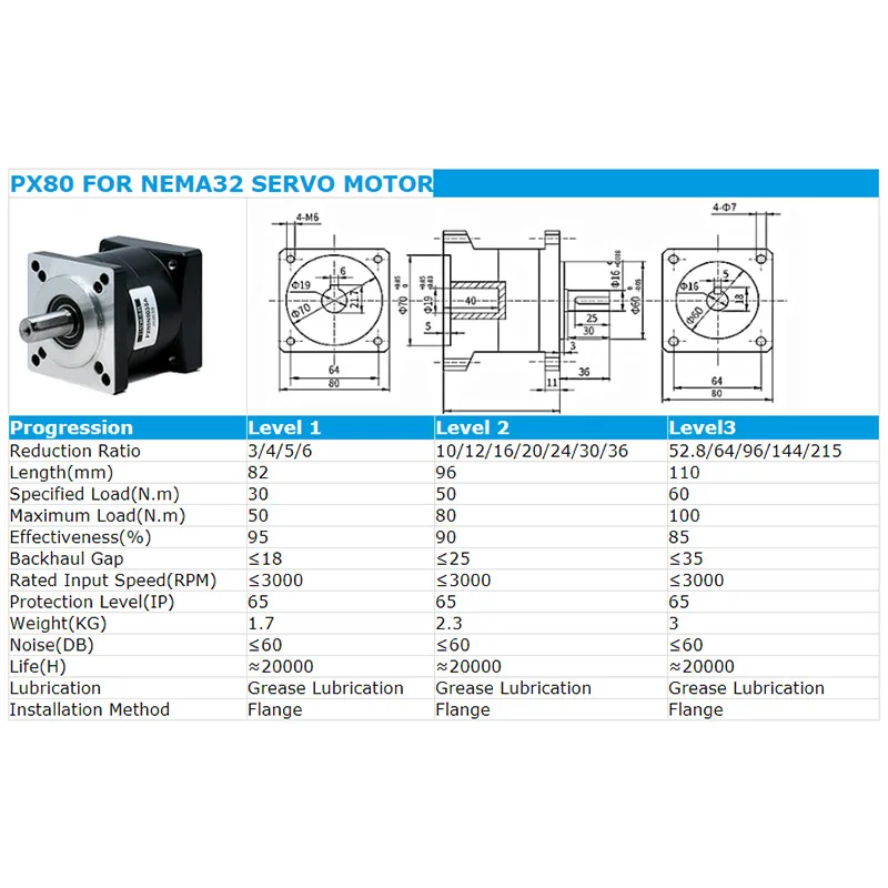 150 144 180 216 para nema32 nema34 stepper servo motor brushless 03