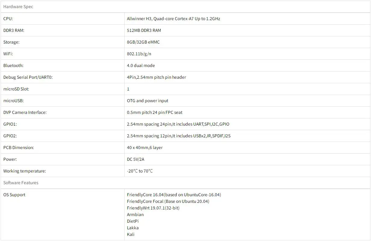 NanoPi Neo Air Kit 512M RAM/8GB eMMC Allwinner H3 Quad Cortex-A7, 1.2GHz,Wifi&BT,Camera,OpenWRT,Ubuntu Linux Armbian DietPi Kali