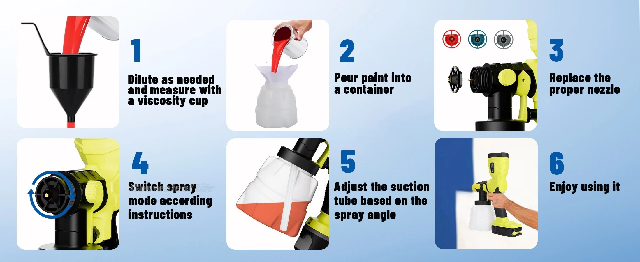 Cordless Paint Sprayer for Ryobi 18V Battery 42000rpm 1200ML Electric Spray Gun