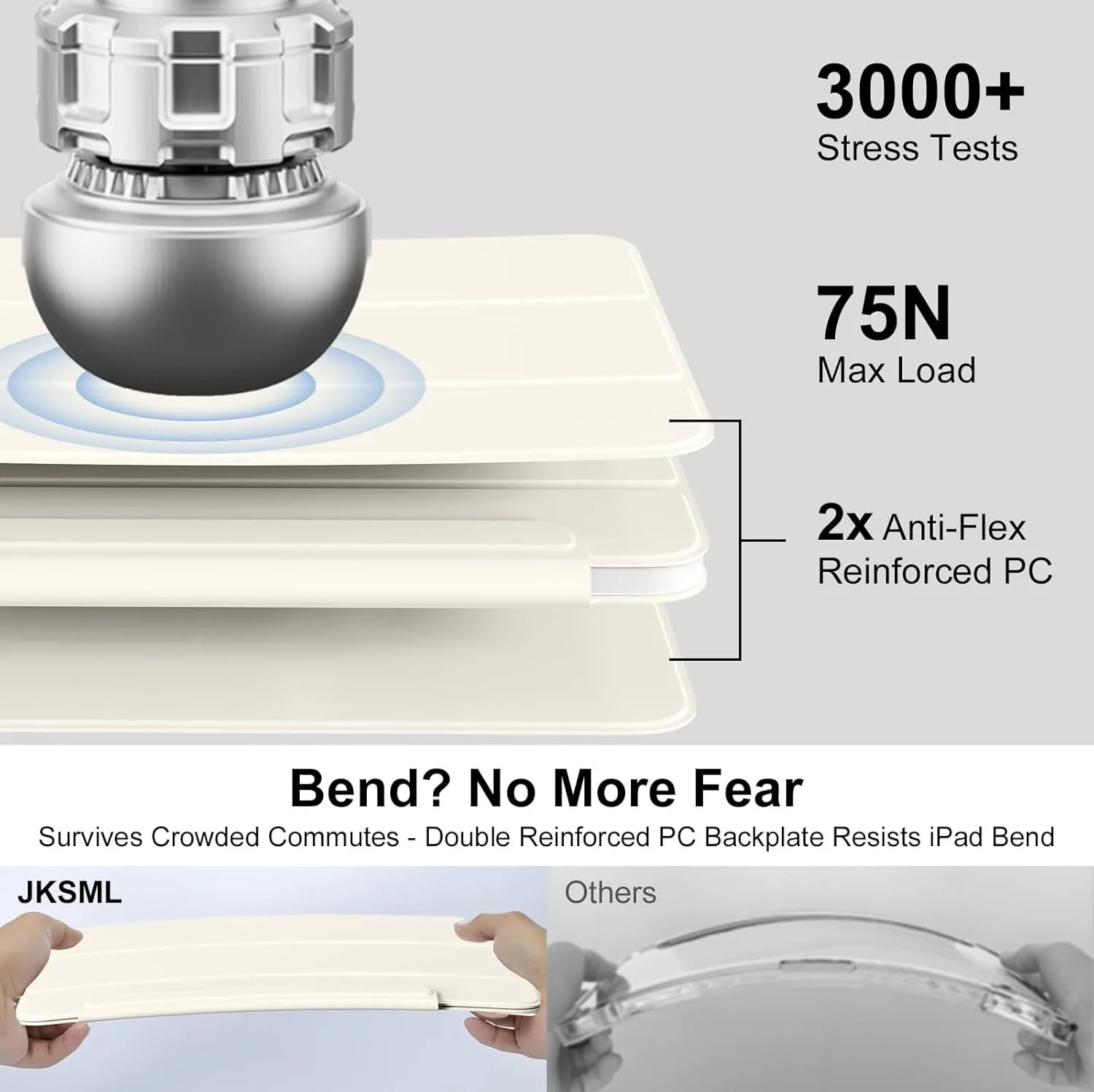 ZOYU For A16 10/11th Ultra-Slim & Light, Strong Magnetic Attachment Case, IPad Pro 11 12.9 Air 4/5th 11/13 Mini 6/7th_voghion.com
