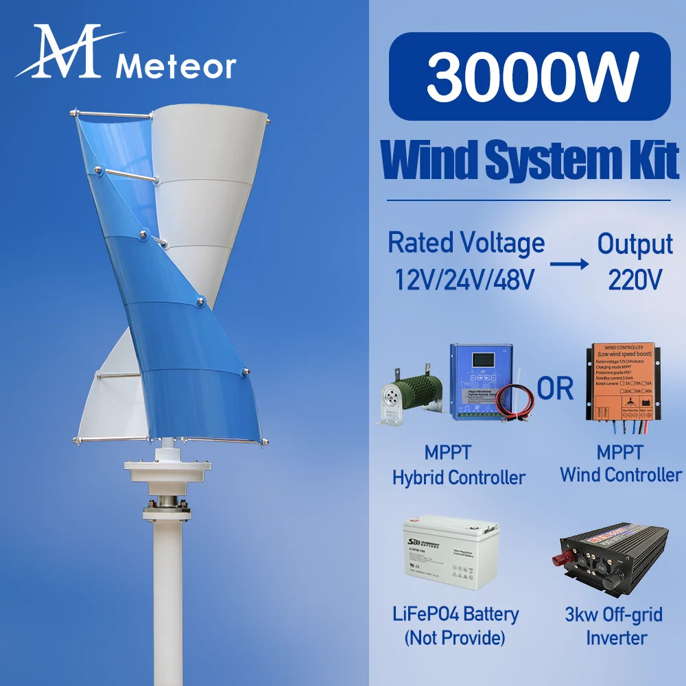 Box Combinatore Solare IP65 ZAMETTER - 1 In 1 Out, Protezione Sovraccarico 550V, Per Impianti Fotovoltaici