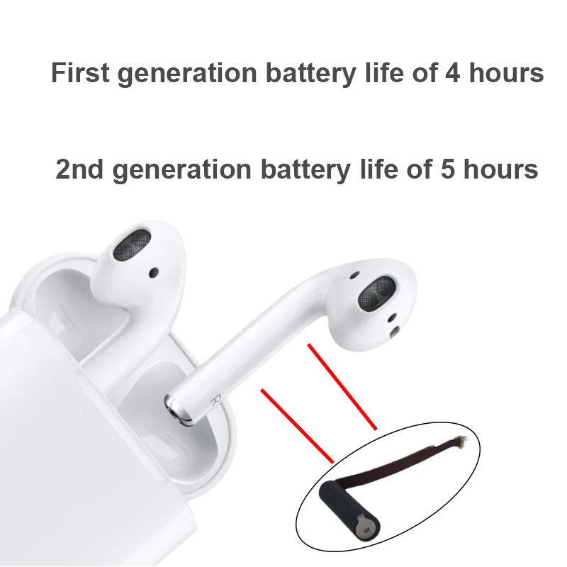 Replace the batteries of Airpods 1 and 2 generation A1722 A1523 A2031 A2031 25mAh A1602 A1938 earphone batteries rechargeable battery