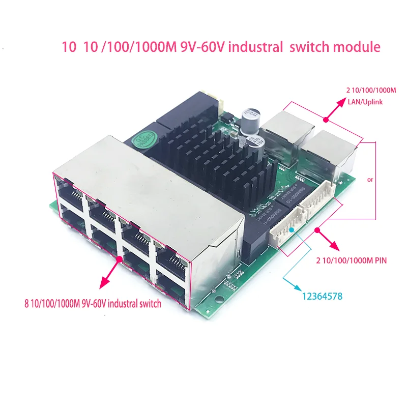 NVR UPLINK 산업용 모듈 PCBA 보드 OEM 포트 포함, 1000M 스위치 비관리형, 10 포트, 100 포트, 1000M, 9V-60V, 8 1000M 포트, 2 1000M