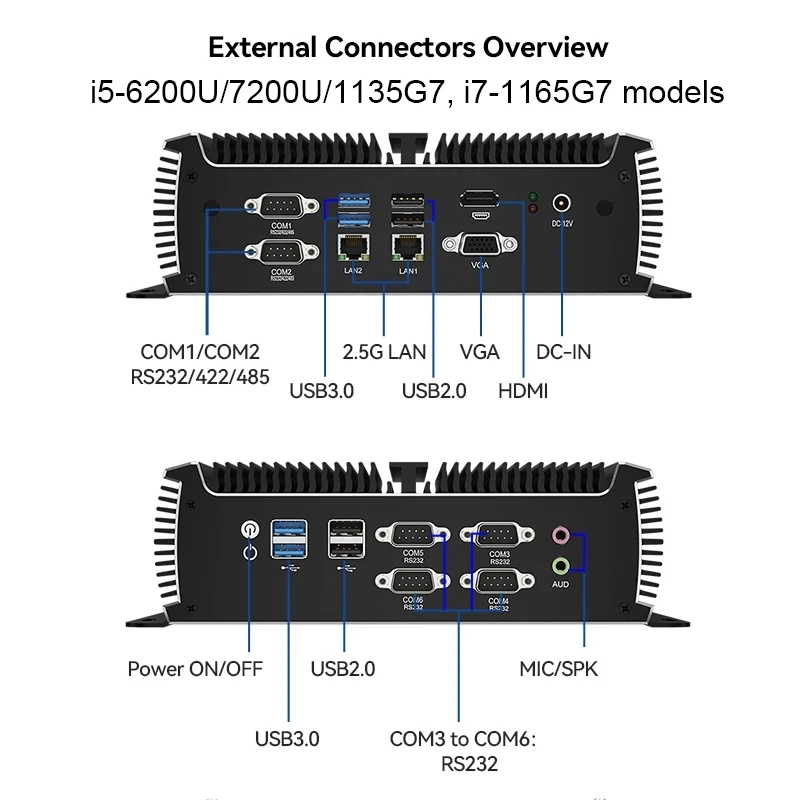 XCY X89 Industrial IPC Fanless Mini PC Intel i7-1165G7 6x COM RS232 RS485 2x Mini PCIe WiFi SIM 4G LTE CAN-Bus Windows Linux 3