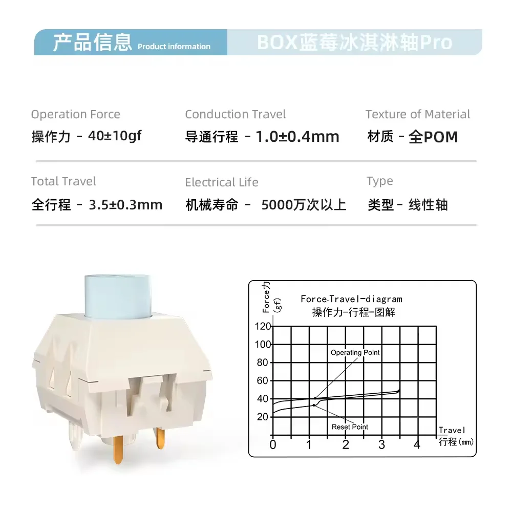 Kailh BOX 블루베리 아이스크림 스위치 PRO 선형 풀 POM 기계식 키보드 맞춤형 스위치