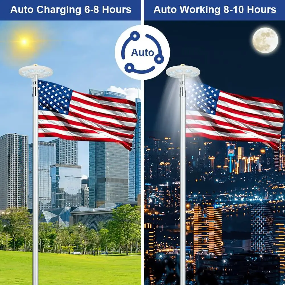 136LED Round Solar Flag Pole Light Super Bright Energy Saving IP65 Waterproof Flagpole Lights Auto On/off Outdoor Camping Lamp solar lights