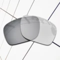 Silver Photochromic