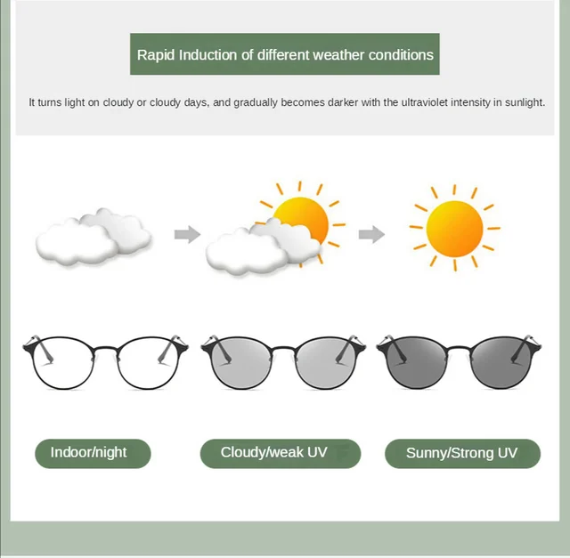 레트로 블루라이트 차단 안경: 스타일과 건강의 조화