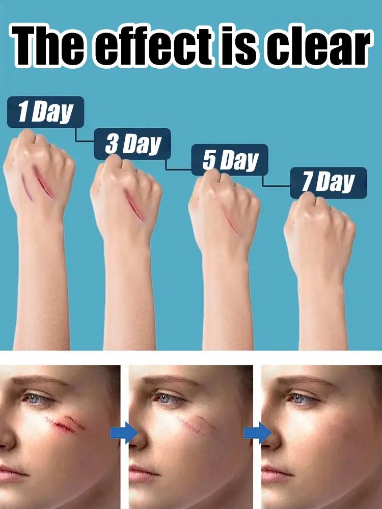 Reshape your confident face