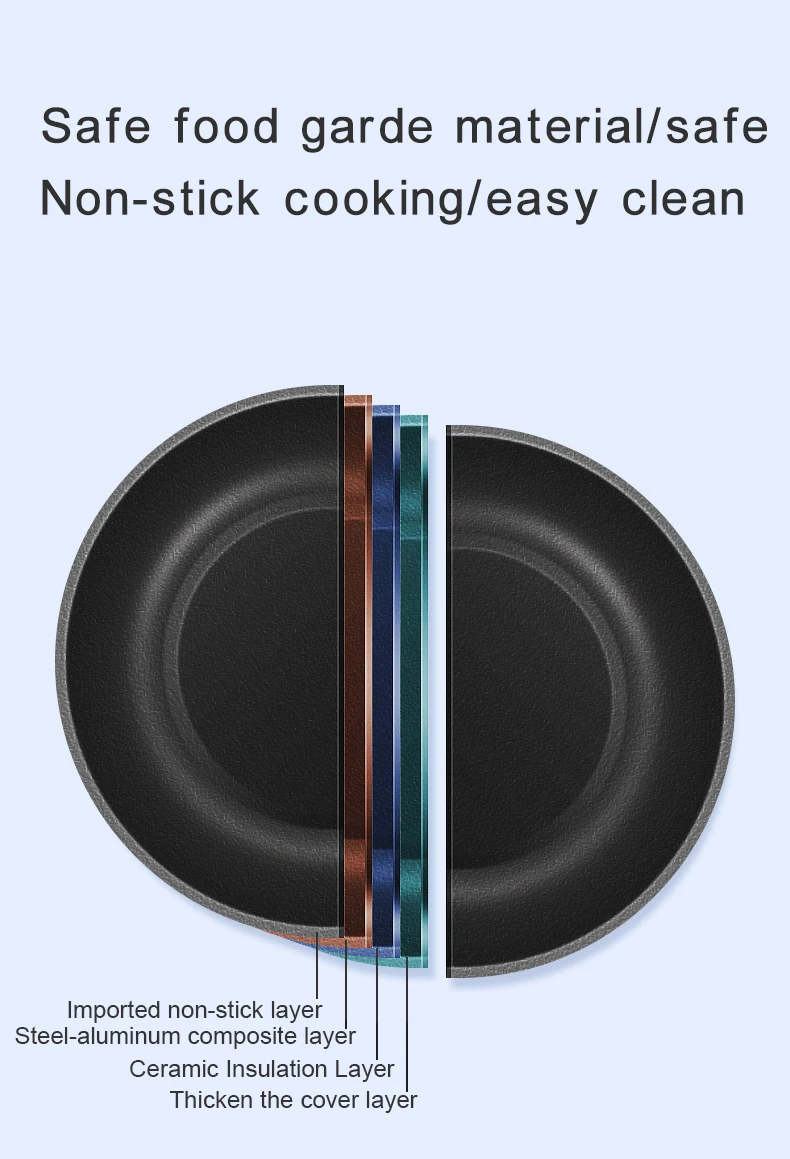 Computers e Electronics