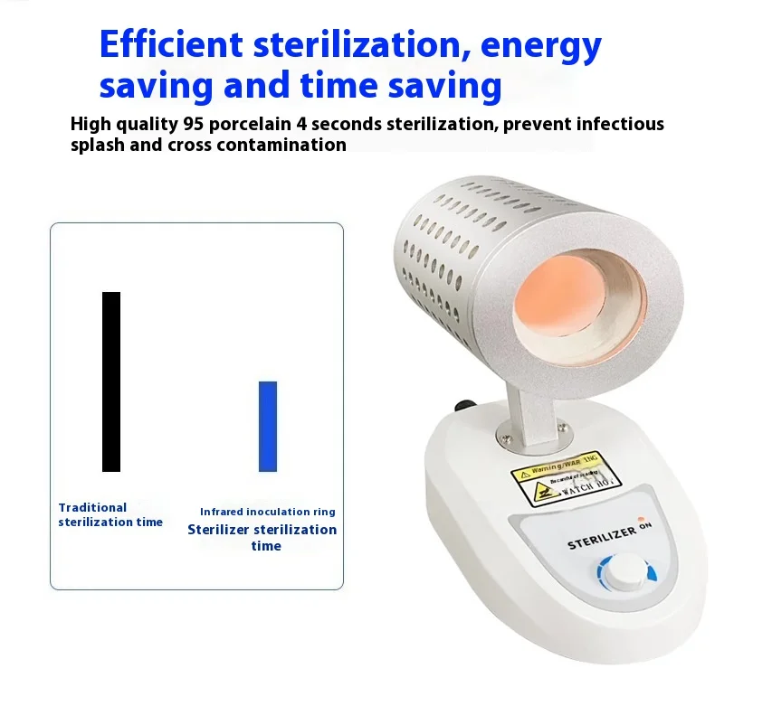 QW-MJ-15 Infrared Inoculation Loop Sterilizer Portable Flame Free Bacti Cinerato
