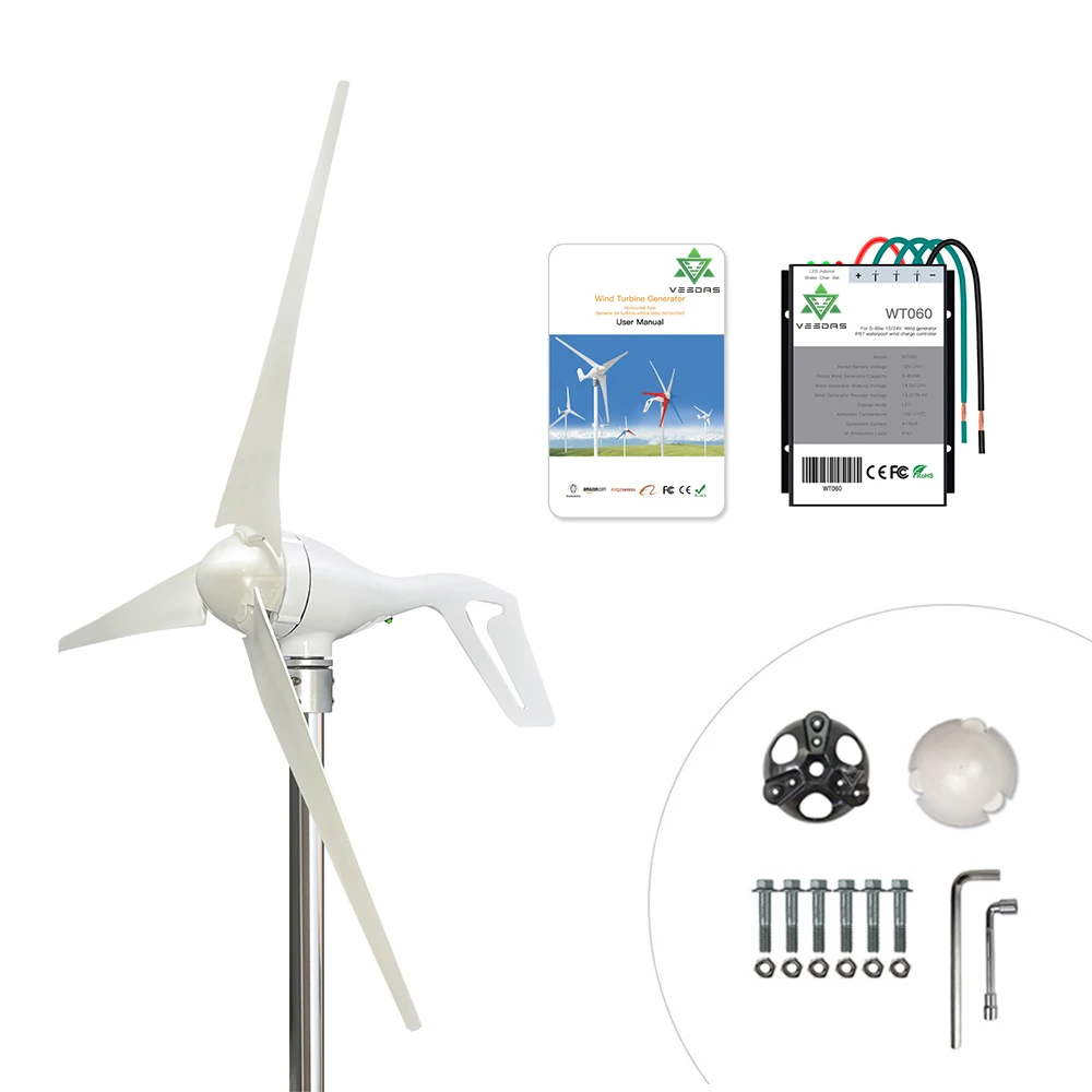 Home Wind Turbine Kits