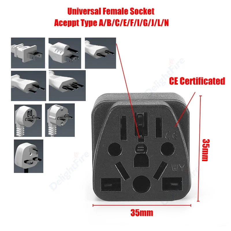 dsc-products