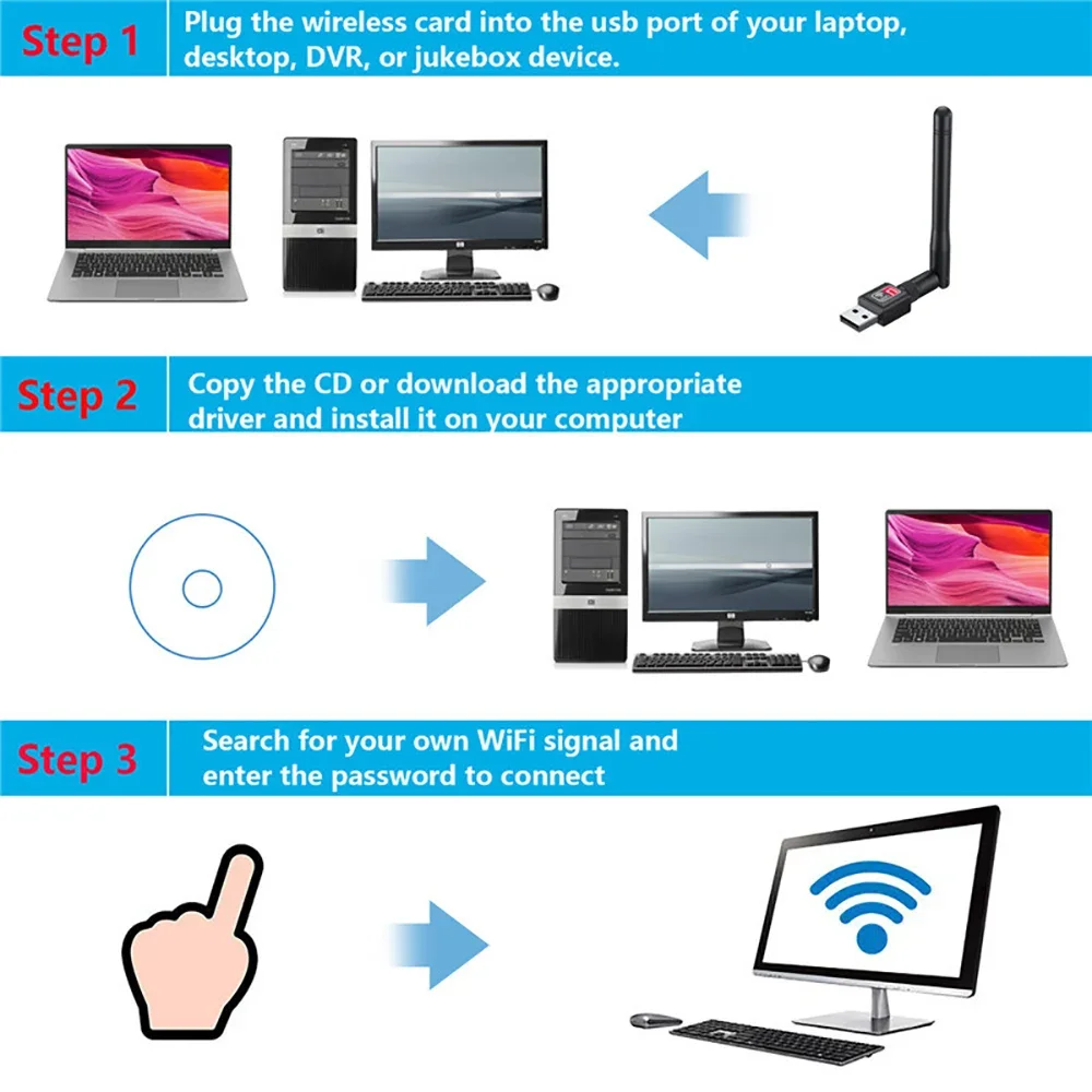 Рисунок 2 - Мини USB WiFi адаптер 150 Мбит/с 2