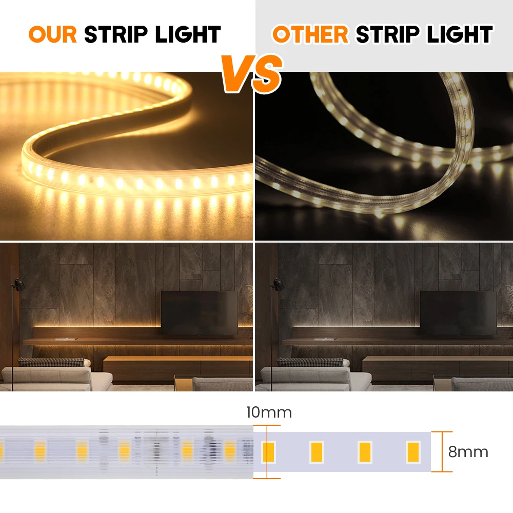 Waterproof High-Brightness Flexible LED Strip Lights with EU Power Plug