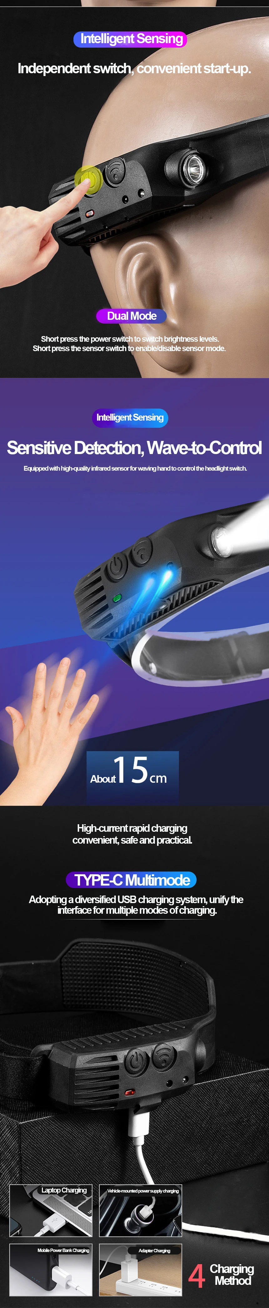 Description Picture 3 of itemLED Portable Headlamp Sensor Lithium Battery Rechargeable Waterproof High Power Cap Light Hiking Fishing Camping Head Flashlight