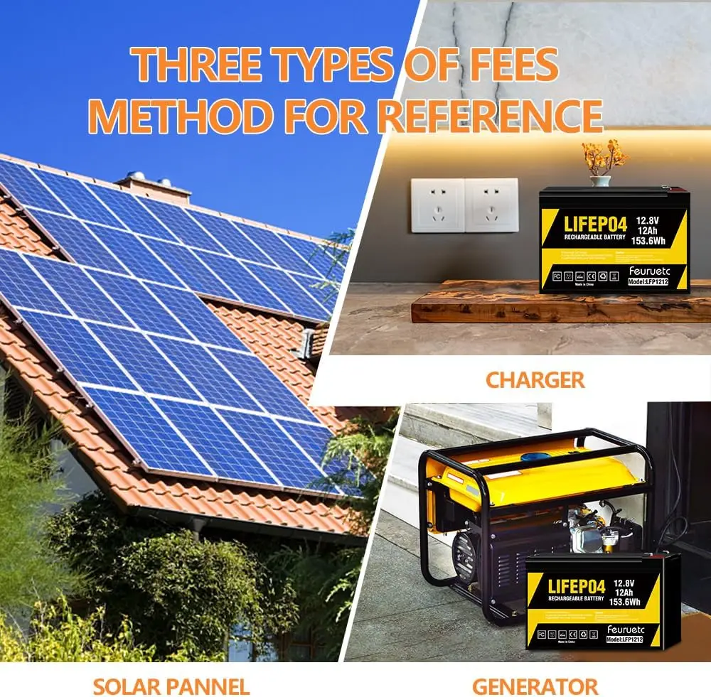 12V 12Ah LiFePO4 Lithium Battery, 3000+ Cycles Rechargeable Lithium Battery， Built-in BMS, Perfect for Ride on Toys, Small UPS