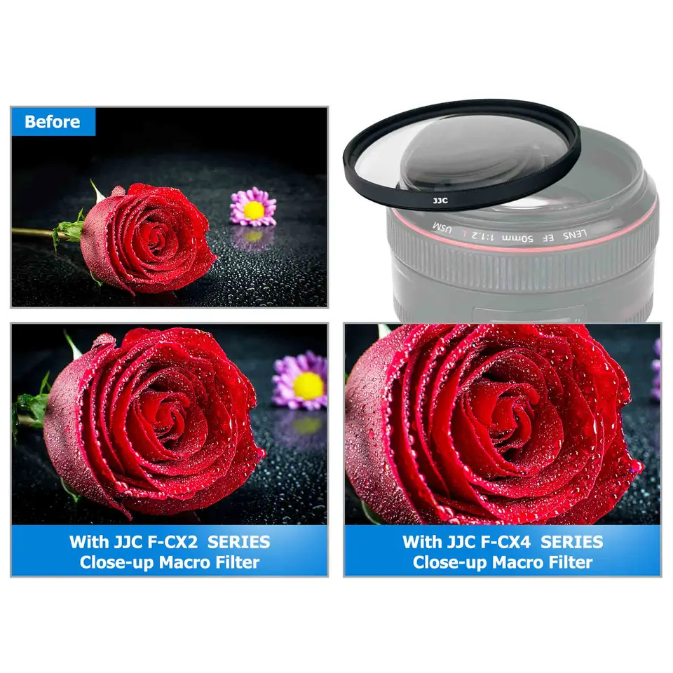 PROfezzion Slim Zirkularer Polfilter 58mm CPL Filter für Canon EOS