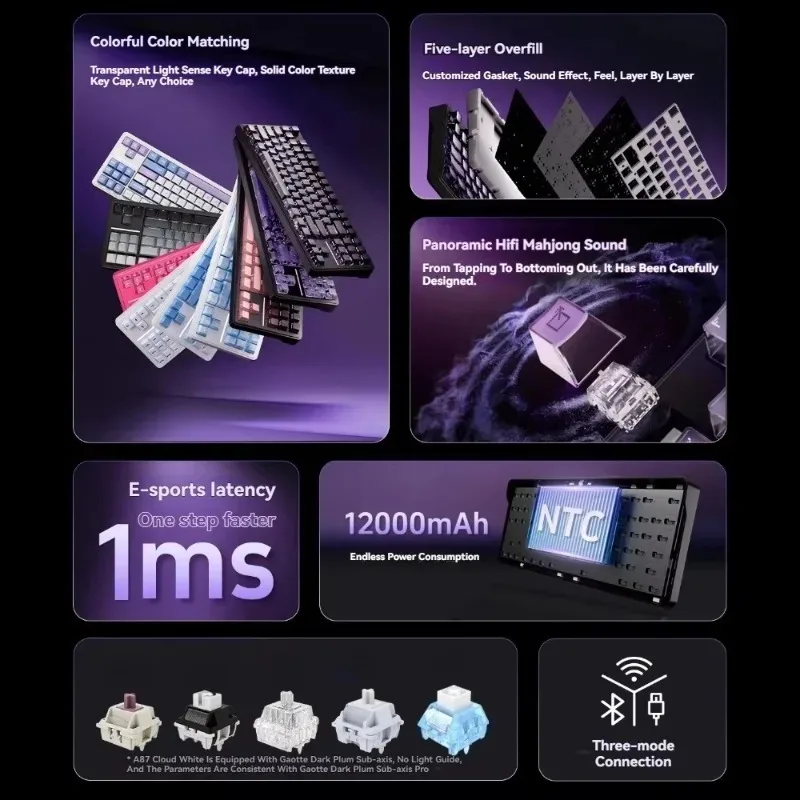 ATK A87 プロメカニカルキーボードトライモードワイヤレス Bluetooth E