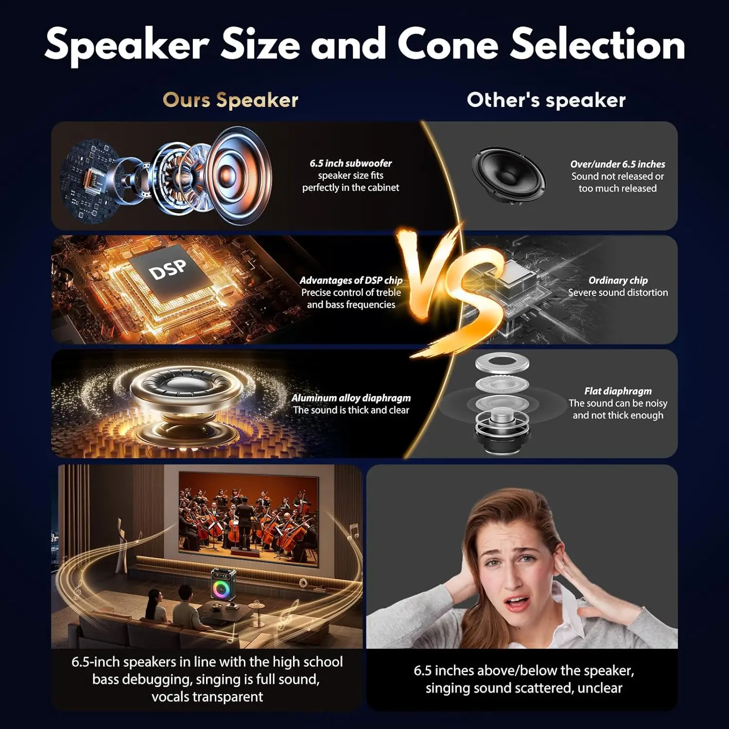 S68 Kara Ok with 2 Microphones, Portable Bluetooth 5.3 Kara Ok Speaker, Suitable for Outdoor Activities, Parties and Parties, Pa Systems, Adult Echo Adjustment, Supports Tv through Auxiliary Connection