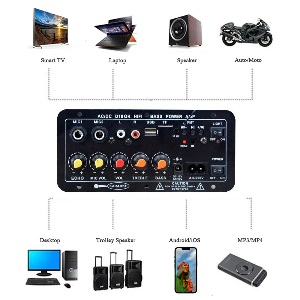 Bluetooth Audio Amplifier 220V 12V Digital Bluetooth Amplifier Board Subwoofer Dual Microphone Karaoke Amp Speaker Home Theater DIY Rechargable Version