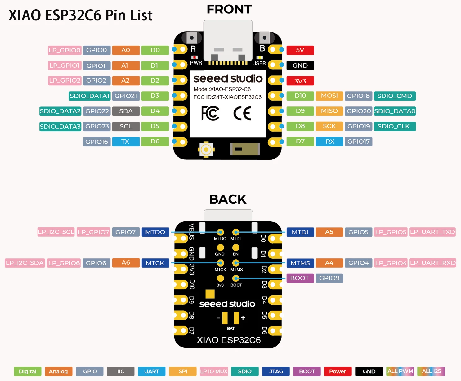 Original XIAO ESP32-C6 Mini Development Board Module 2.4GHz WiFi6 BlE 5.0 for Ar