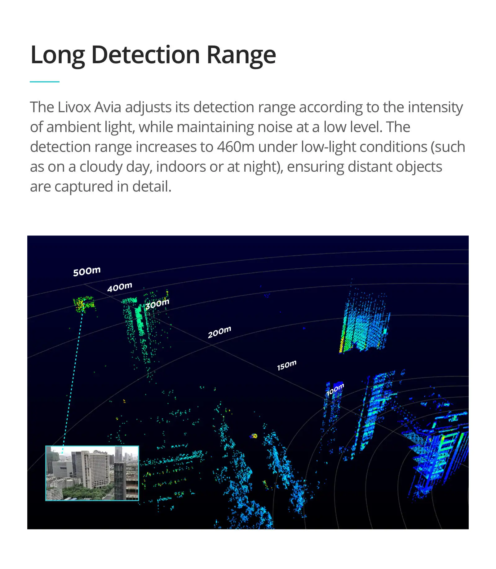 Livox Avia LiDAR,Laser detection rangefinder