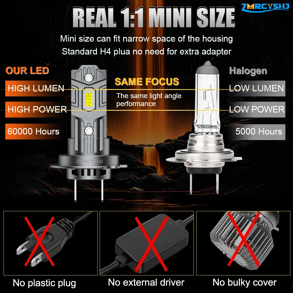 H7 H4 H1 LED 전구 CANBUS 자동차 헤드라이트 고출력 자동차 라이트 스포트라이트 1600000LM 12V +800% 밝기 증가 미니 LED 헤드램프 플러그 앤 플레이