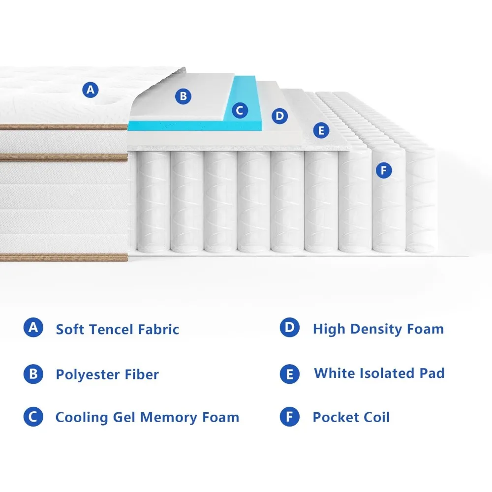 Inch Memory Foam Hybrid White Queen Mattresses in a Box,Individual Pocket Spring Breathable Comfortable for Sleep Su