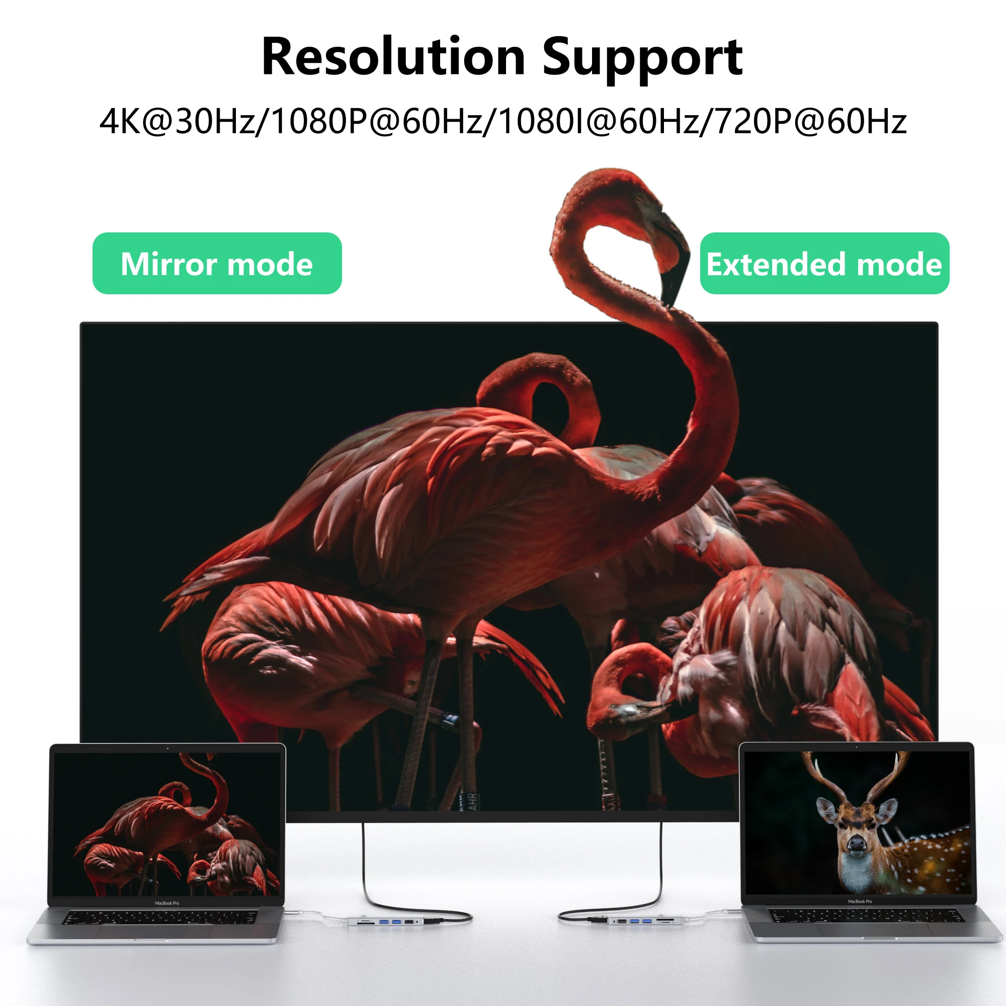 MacBook Air/Pro, iPad용 MOKiN 6 in 1 도킹 스테이션 - USB3.0, HDMI 4K30Hz, SD, TF - 향상된 생산성 및 연결성